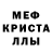 APVP крисы CK Dear Dimash